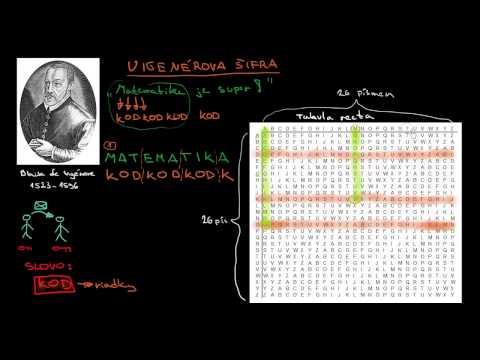 Video: Jak Dešifrovat Kryptogram