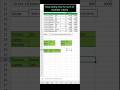 Use of DSUM Function in Excel | NS Excel | Excel Database Formula #excel #tricks #formula #trending