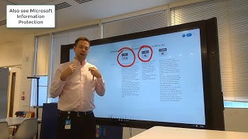 2 Minute Tuesdays - Message encryption options