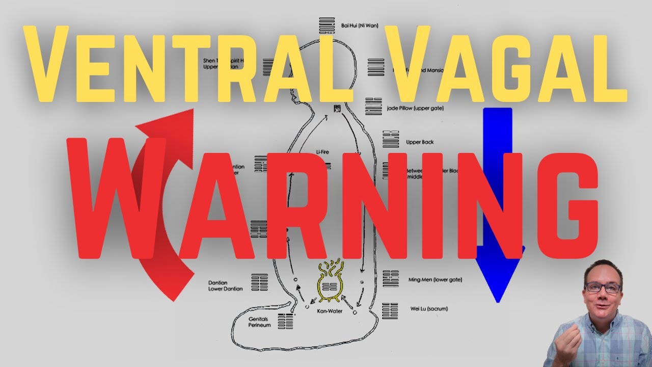 Предупреждение о вагальной релаксации — Йоги объясняет