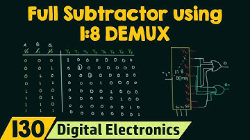 Full Subtractor using 1:8 Demultiplexer