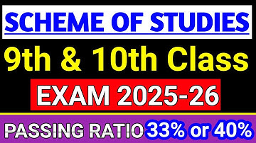 9th Class Passing Marks 2025 | 9th Class Scheme of Studies – Complete Guide | Study Hackers