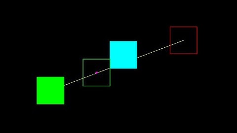 Swept AABB collision detection | C++ SFML