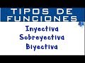 funciones Inyectivas Sobreyectivas y Biyectivas