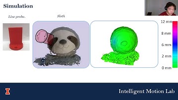 ICRA 2020 Summary: Semi-Empirical Simulation of Learned Force Response for Elastic Objects