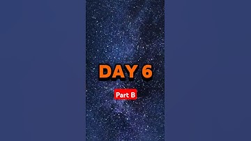 Web Development series Day 6b | Text Formatting in HTML | #html #css #coding #webdevelopment #shorts