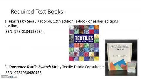 Introduction to Textiles Syllabus