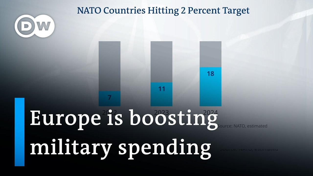 US Wants To See Increased European Defense Spending DW News YouTube us-wants-to-see-increased-european-defense-spending-dw-news-youtube