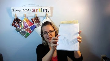 Stages of artistic development