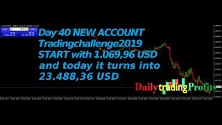 #40 tradingchallenge2019 I turned 1.069,96 USD into 23.488,36 USD