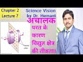 Electric field due to non conducting sheet/ plate / achalak prat ke karan vidhut shetra ki trivata