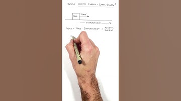 Where Does Kinetic Energies 1/2 mv^2 Come From?  Deriving Kinetic Energy #physics