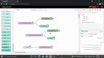 PRACTICAL WORK 6 IBC F1005 F1012