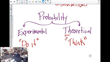 12.17.18 - M7 5.2.2 - Probability Simulations
