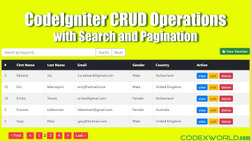 CodeIgniter CRUD Operations with Search and Pagination