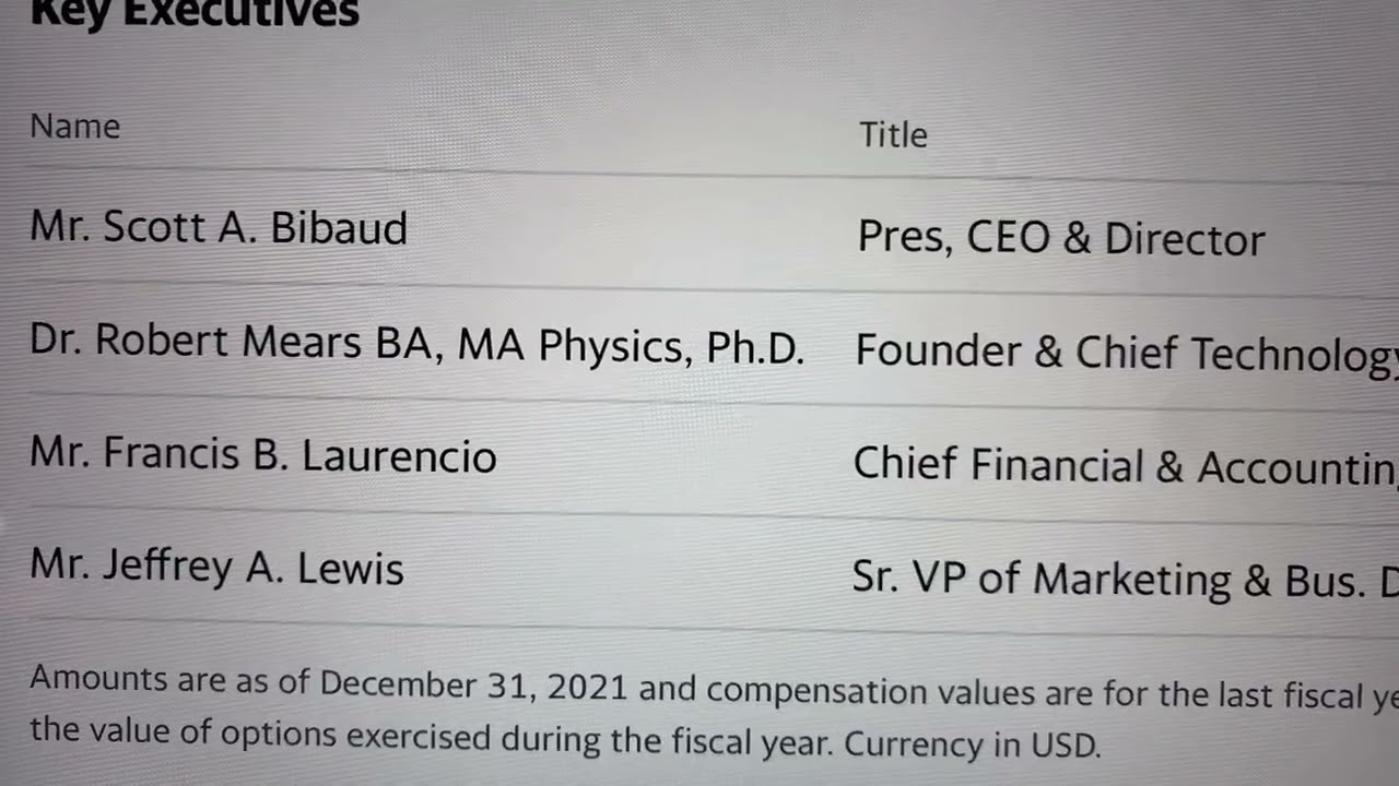 🔴 Atomera inc. ATOM Stock Trading Facts 🔴