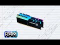 What is RAM?