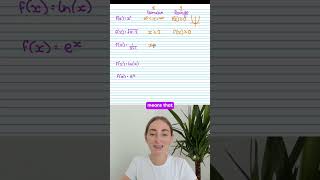 Can you calculate the Domain and Range?
