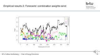 Solar and Wind generation forecasts using elastic net in time-varying forecast combination