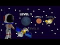 I went to space to see the planets!