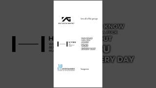 Bang Sht Hyuk シViral