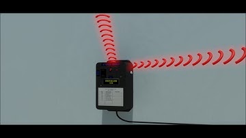 H2alO Water Leak Detection With Automatic Shutoff