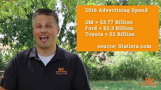 BEFORE you BUY an RV Part 1! Don't lose at the buying game - MUST KNOW! by RV Masters 18,397 views 4 years ago 5 minutes, 34 seconds