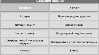 ДОМИНО Торговая касса-Курсы старшего кассира-Главное меню ДОМИНО Торговая касса-Курсы старшего кассира-Главное меню