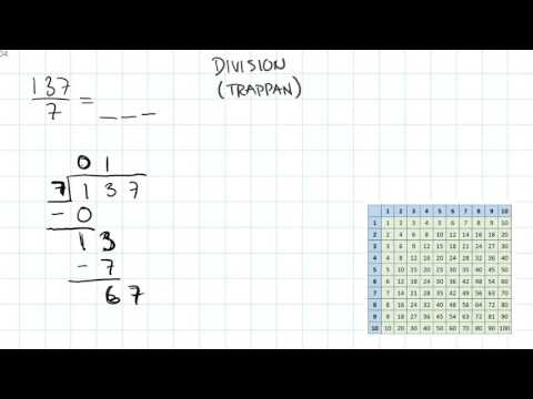 Video: Hur Man Löser Ett Multiplikationsexempel