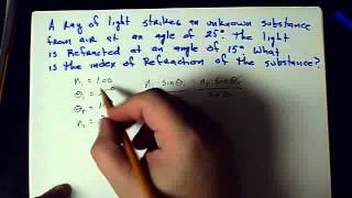 Snell's Law Example 2