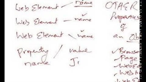 Free QTP Training from TrainingRite.com Learn QTP Video 4.flv