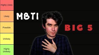 16 Personalities  Ranking MBTI types for Big 5 Traits