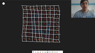 Codeforces Round #742 (Div. 2) - F. One-Four Overload - Video Tutorial