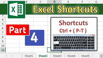 Keyboard Shortcuts in excel || Ctrl + Alphabet (Part 4)