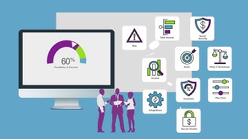 MoneyGuidePro® Software Overview