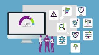 MoneyGuidePro® Software Overview