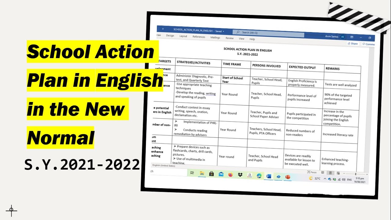 action program  New  Sample of School Action Plan in English for School Year 2021-2022