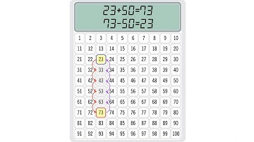 Related Addition and Subtraction. Grade 1