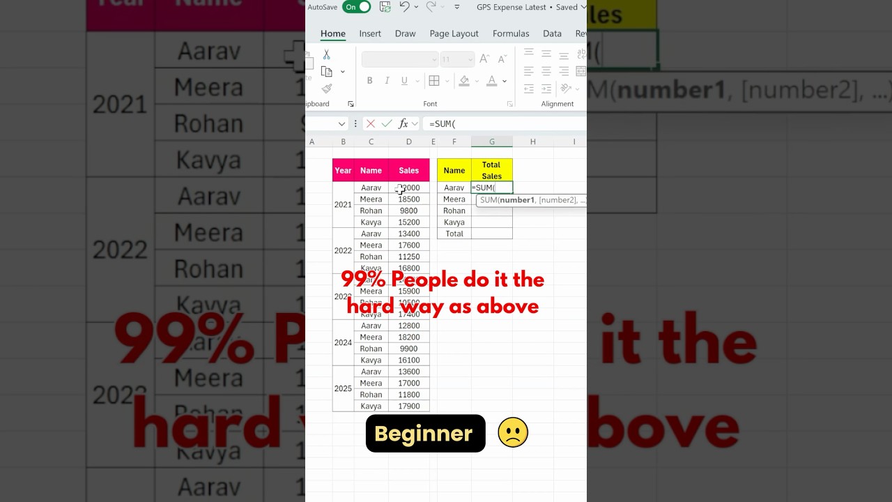 GROUPBY + SUM – Excel Tips & Tricks @ruhitsehgal  #exceltutorial #tutorialexcel