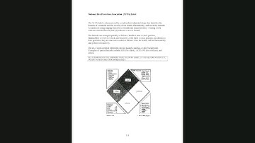 Lab Protocol and Orientation