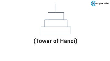 Tower of Hanoi Using Stack Data Structure Concept in Python  |  #stack #python #towerofhanoi