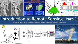 Remote Sensing, Part 3