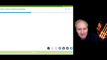 IXL Algebra1 - U.2 Solving a Linear System of Equations by Graphing