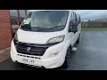 Swift Select 122 (2019) 