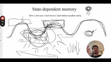 State-dependent memory & how to get out of LOWS
