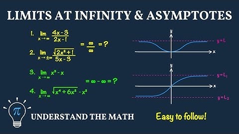 Limits at Infinity and Horizontal Asymptotes in Calculus
