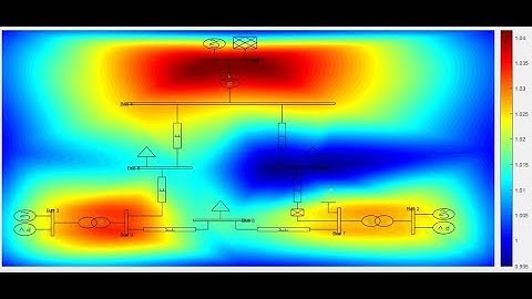 Visuallise The Network in PSAT  in MATLAB