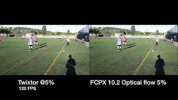 Twixtor compared to FCPX Optical Flow