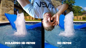 PolarPro ND Filter for the Mavic Pro & GoPro Hero 5