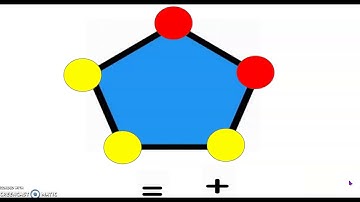 Math Module 1 (K) Lesson 24 Fluency: Hide and See